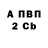 Бутират вода SMOU SHOW